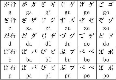 日語(yǔ)翻譯