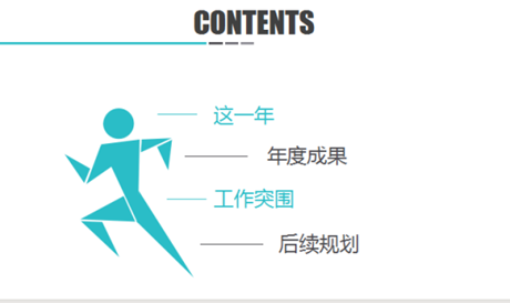 現(xiàn)在進(jìn)行時(shí)：換個(gè)視角來(lái)談「述職」