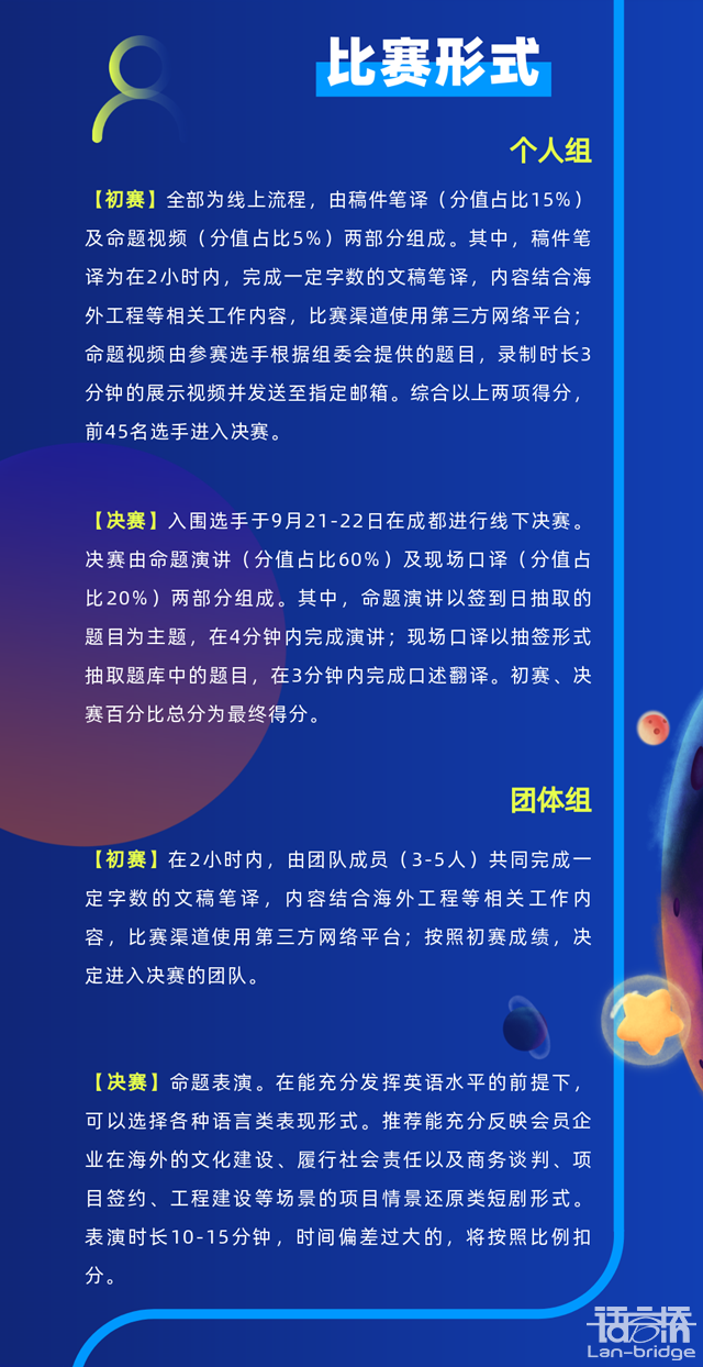開賽在即|“譯路之星”英語風(fēng)采大賽參賽指南2.0來了！